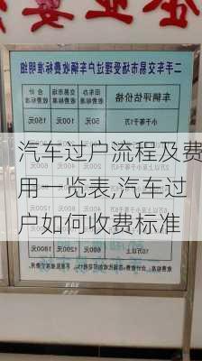 汽车过户流程及费用一览表,汽车过户如何收费标准