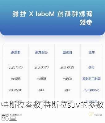特斯拉叁数,特斯拉suv的参数配置