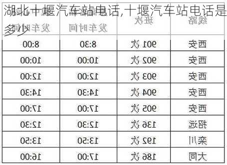 湖北十堰汽车站电话,十堰汽车站电话是多少