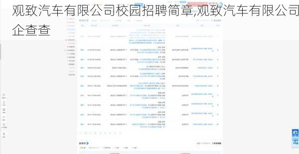 观致汽车有限公司校园招聘简章,观致汽车有限公司企查查