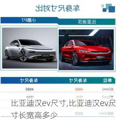 比亚迪汉ev尺寸,比亚迪汉ev尺寸长宽高多少