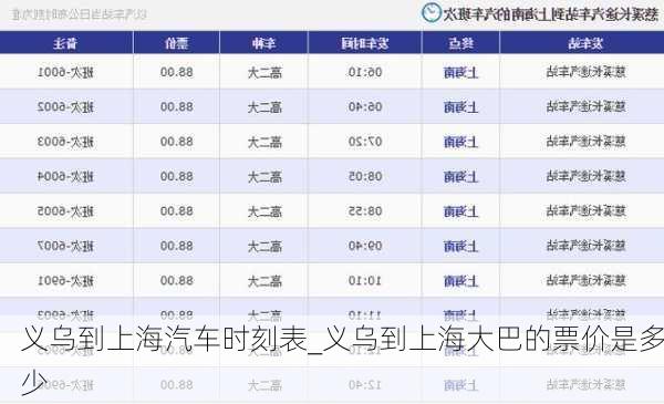 义乌到上海汽车时刻表_义乌到上海大巴的票价是多少