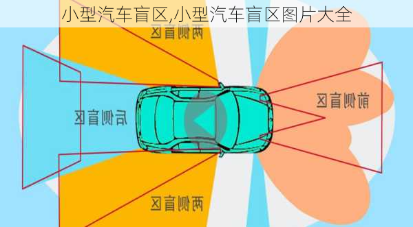 小型汽车盲区,小型汽车盲区图片大全