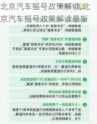 北京汽车摇号政策解读,北京汽车摇号政策解读最新