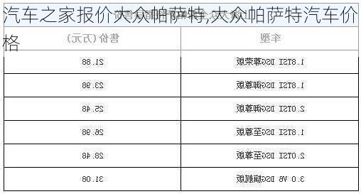 汽车之家报价大众帕萨特,大众帕萨特汽车价格