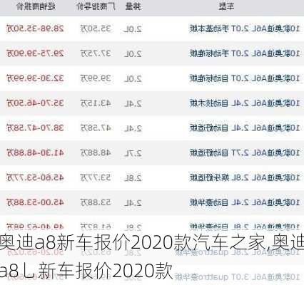 奥迪a8新车报价2020款汽车之家,奥迪a8乚新车报价2020款