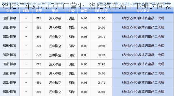 洛阳汽车站几点开门营业_洛阳汽车站上下班时间表