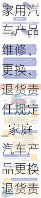 家用汽车产品维修、更换、退货责任规定_家庭汽车产品更换退货责任规定