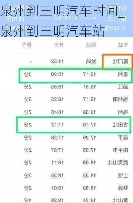 泉州到三明汽车时间_泉州到三明汽车站