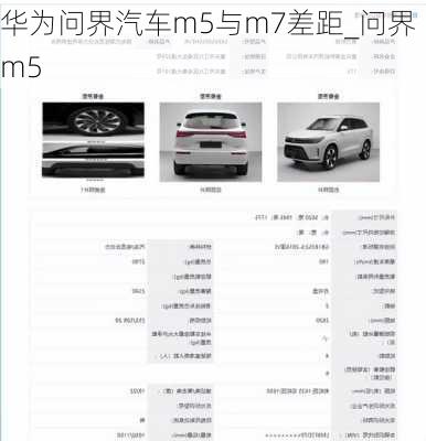 华为问界汽车m5与m7差距_问界 m5