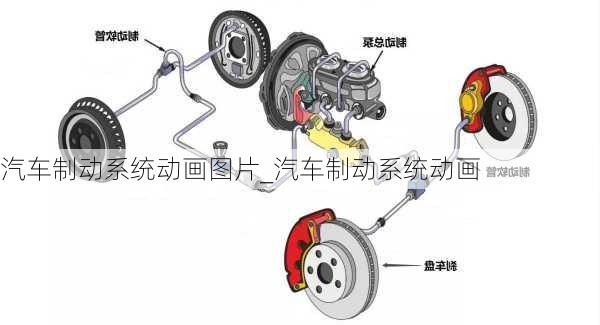 汽车制动系统动画图片_汽车制动系统动画