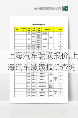 上海汽车装潢报价,上海汽车装潢报价查询