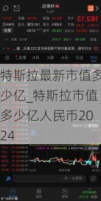 特斯拉最新市值多少亿_特斯拉市值多少亿人民币2024