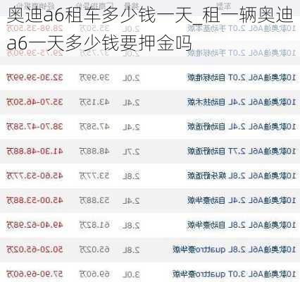 奥迪a6租车多少钱一天_租一辆奥迪a6一天多少钱要押金吗