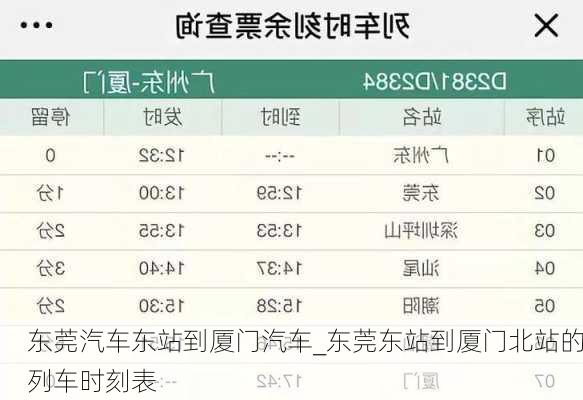 东莞汽车东站到厦门汽车_东莞东站到厦门北站的列车时刻表