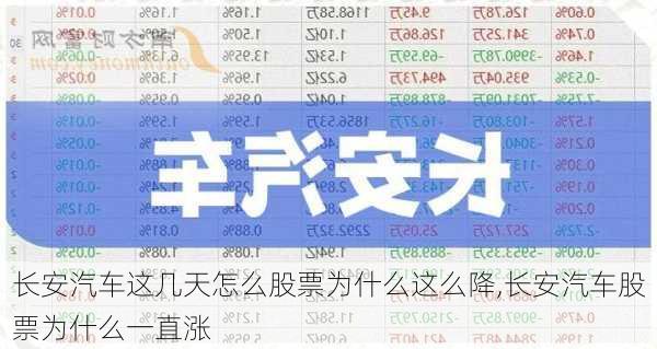 长安汽车这几天怎么股票为什么这么降,长安汽车股票为什么一直涨