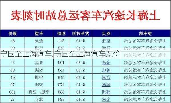 宁国至上海汽车,宁国至上海汽车票价