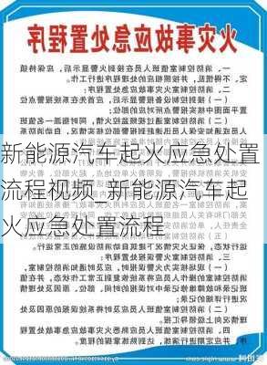 新能源汽车起火应急处置流程视频_新能源汽车起火应急处置流程