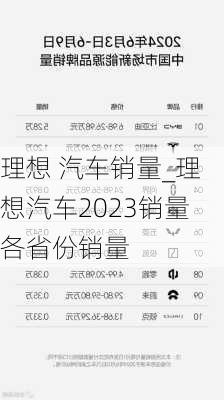 理想 汽车销量_理想汽车2023销量各省份销量