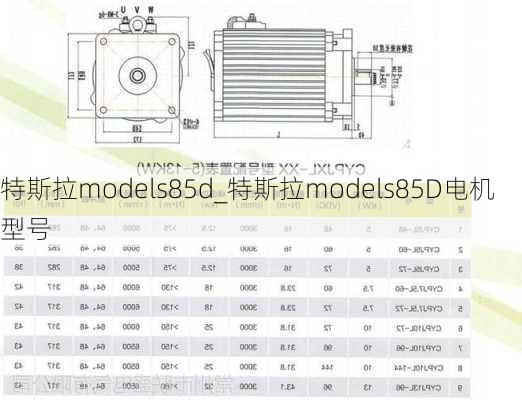 特斯拉models85d_特斯拉models85D电机型号