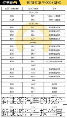 新能源汽车的报价_新能源汽车报价网