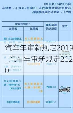 汽车年审新规定2019_汽车年审新规定2020