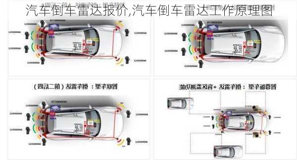 汽车倒车雷达报价,汽车倒车雷达工作原理图