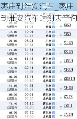 枣庄到淮安汽车_枣庄到淮安汽车时刻表查询