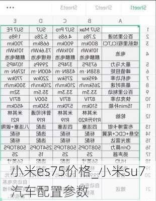 小米es75价格_小米su7汽车配置参数