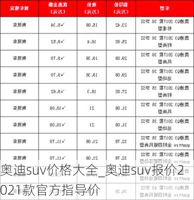 奥迪suv价格大全_奥迪suv报价2021款官方指导价