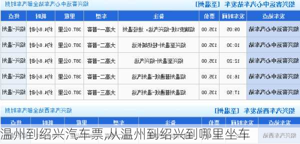 温州到绍兴汽车票,从温州到绍兴到哪里坐车