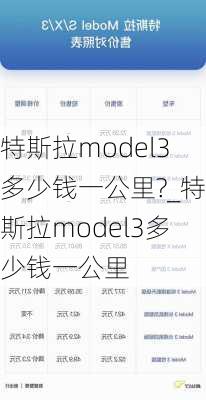 特斯拉model3多少钱一公里?_特斯拉model3多少钱一公里