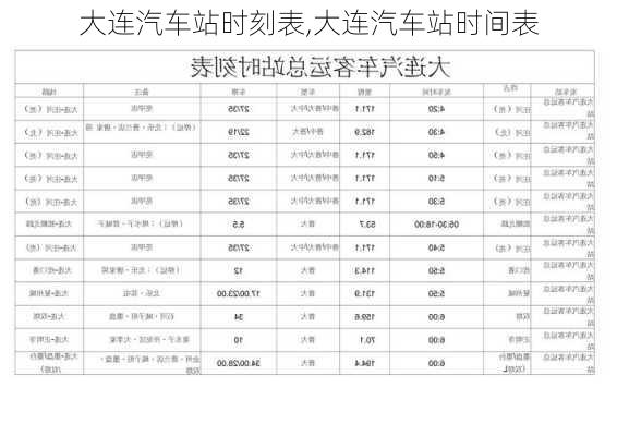 大连汽车站时刻表,大连汽车站时间表