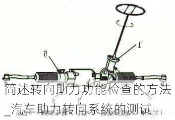 简述转向助力功能检查的方法_汽车助力转向系统的测试