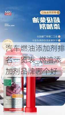 汽车燃油添加剂排名一览表_燃油添加剂品牌哪个好