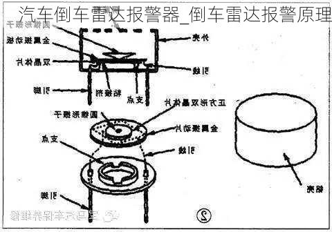 汽车倒车雷达报警器_倒车雷达报警原理