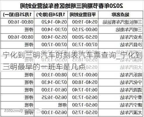 宁化到三明汽车时刻表汽车票查询_宁化到三明最早的一班车是几点