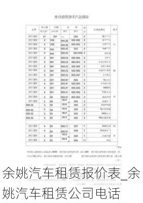 余姚汽车租赁报价表_余姚汽车租赁公司电话