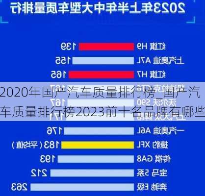 2020年国产汽车质量排行榜_国产汽车质量排行榜2023前十名品牌有哪些