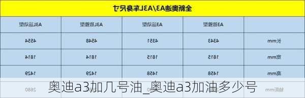 奥迪a3加几号油_奥迪a3加油多少号