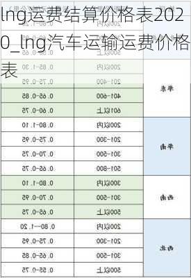 lng运费结算价格表2020_lng汽车运输运费价格表