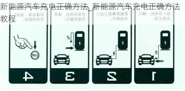 新能源汽车充电正确方法_新能源汽车充电正确方法教程