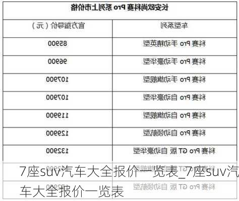 7座suv汽车大全报价一览表_7座suv汽车大全报价一览表