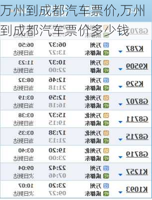 万州到成都汽车票价,万州到成都汽车票价多少钱