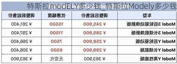 特斯拉modELY多少钱_特斯拉Modely多少钱