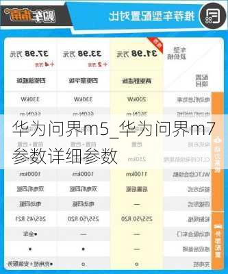 华为问界m5_华为问界m7参数详细参数
