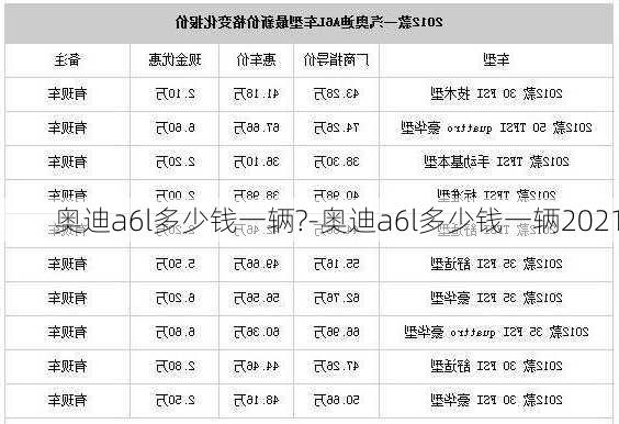 奥迪a6l多少钱一辆?-奥迪a6l多少钱一辆2021