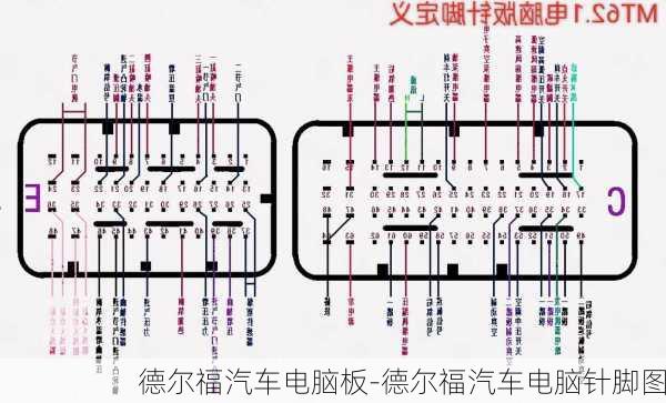 德尔福汽车电脑板-德尔福汽车电脑针脚图