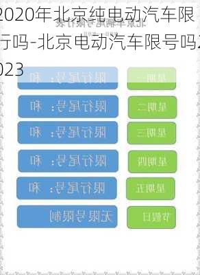 2020年北京纯电动汽车限行吗-北京电动汽车限号吗2023