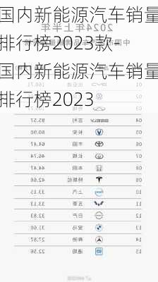 国内新能源汽车销量排行榜2023款-国内新能源汽车销量排行榜2023